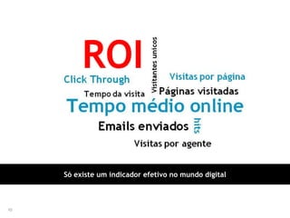 10
Só existe um indicador efetivo no mundo digital
ROI
 