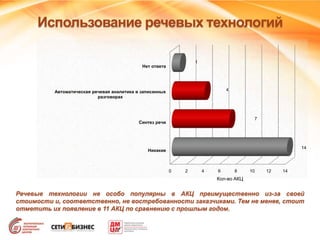 Использование речевых технологий
0 2 4 6 8 10 12 14
Никакие
Синтез речи
Автоматическая речевая аналитика в записанных
разговорах
Нет ответа
14
7
4
1
Речевые технологии не особо популярны в АКЦ преимущественно из-за своей
стоимости и, соответственно, не востребованности заказчиками. Тем не менее, стоит
отметить их появление в 11 АКЦ по сравнению с прошлым годом.
Кол-во АКЦ
 