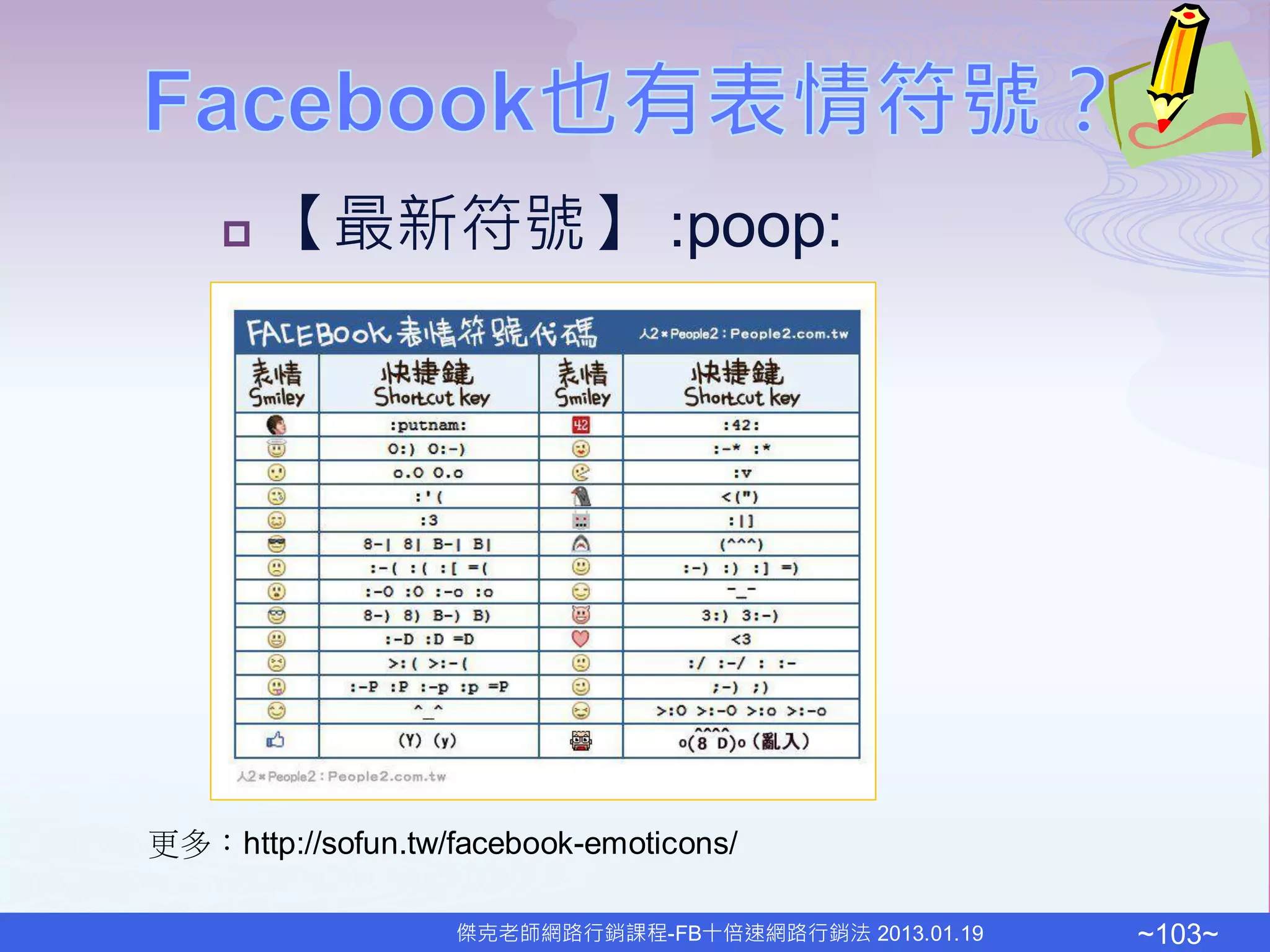    【最新符號】 :poop:




更多：http://sofun.tw/facebook-emoticons/

                   傑克老師網路行銷課程-FB十倍速網路行銷法 2013.01.19   ~103~
 