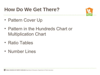 How Do We Get There?
• Pattern Cover Up
• Pattern in the Hundreds Chart or
Multiplication Chart
• Ratio Tables
• Number Lines
 