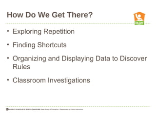 How Do We Get There?
• Exploring Repetition
• Finding Shortcuts
• Organizing and Displaying Data to Discover
Rules
• Classroom Investigations
 