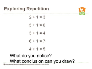 Exploring Repetition
2 + 1 = 3
5 + 1 = 6
3 + 1 = 4
6 + 1 = 7
4 + 1 = 5
What do you notice?
What conclusion can you draw?
 