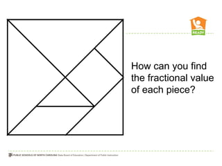 How can you find
the fractional value
of each piece?
 
