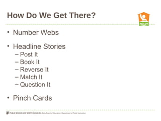 How Do We Get There?
• Number Webs
• Headline Stories
– Post It
– Book It
– Reverse It
– Match It
– Question It
• Pinch Cards
 