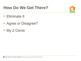 How Do We Get There?
• Eliminate It
• Agree or Disagree?
• My 2 Cents
 