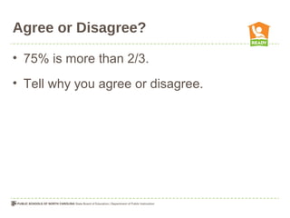 Agree or Disagree?
• 75% is more than 2/3.
• Tell why you agree or disagree.
 