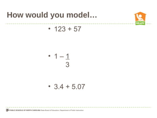 How would you model…
• 123 + 57
• 1 – 1
3
• 3.4 + 5.07
 