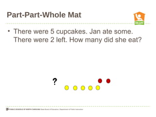 Part-Part-Whole Mat
• There were 5 cupcakes. Jan ate some.
There were 2 left. How many did she eat?
 