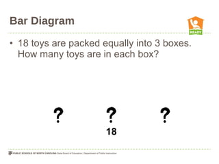 Bar Diagram
• 18 toys are packed equally into 3 boxes.
How many toys are in each box?
18
 