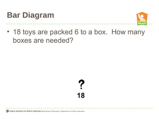 Bar Diagram
• 18 toys are packed 6 to a box. How many
boxes are needed?
18
 