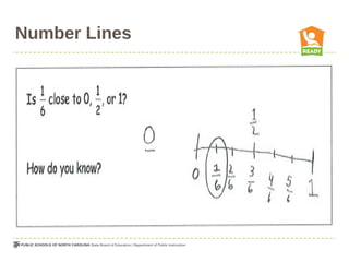 Number Lines
 