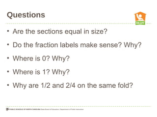 Questions
• Are the sections equal in size?
• Do the fraction labels make sense? Why?
• Where is 0? Why?
• Where is 1? Why?
• Why are 1/2 and 2/4 on the same fold?
 