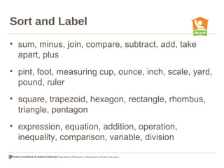 Sort and Label
• sum, minus, join, compare, subtract, add, take
apart, plus
• pint, foot, measuring cup, ounce, inch, scale, yard,
pound, ruler
• square, trapezoid, hexagon, rectangle, rhombus,
triangle, pentagon
• expression, equation, addition, operation,
inequality, comparison, variable, division
 