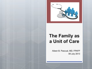 The Family as
a Unit of Care
Aileen B. Pascual, MD, FPAFP
08 July 2013
 