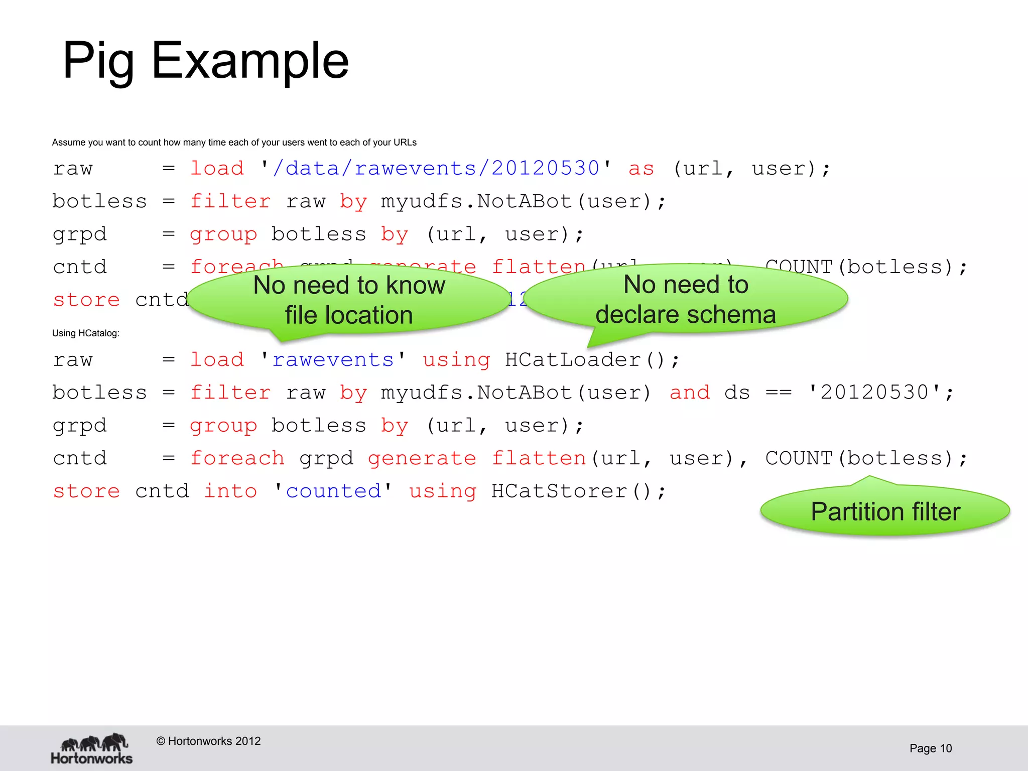 Pig Example
Assume you want to count how many time each of your users went to each of your URLs


raw     = load '/data/rawevents/20120530' as (url, user);
botless = filter raw by myudfs.NotABot(user);
grpd    = group botless by (url, user);
cntd    = foreach grpd generate flatten(url, user), COUNT(botless);
               No need to know            No need to
store cntd into '/data/counted/20120530';
                                                    file location                     declare schema
Using HCatalog:


raw     = load 'rawevents' using HCatLoader();
botless = filter raw by myudfs.NotABot(user) and ds == '20120530';
grpd    = group botless by (url, user);
cntd    = foreach grpd generate flatten(url, user), COUNT(botless);
store cntd into 'counted' using HCatStorer();
                                                                                                       Partition filter




                       © Hortonworks 2012
                                                                                                                 Page 10
 