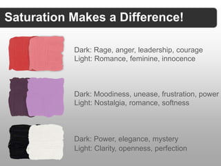 Saturation Makes a Difference!

           Dark: Rage, anger, leadership, courage
           Light: Romance, feminine, inn...