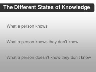 The Different States of Knowledge


 What a person knows


 What a person knows they don’t know


 What a person doesn’t know they don’t know
 