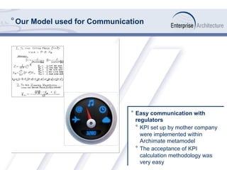 ° Our Model used for Communication
°  Easy communication with
regulators
°  KPI set up by mother company
were implemented within
Archimate metamodel
°  The acceptance of KPI
calculation methodology was
very easy
 