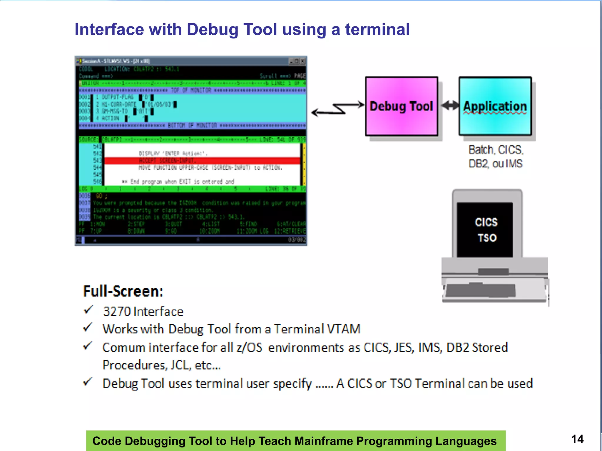 Code Debugging Tool to Help Teach Mainframe Programming Languages 14
Interface with Debug Tool using a terminal
 