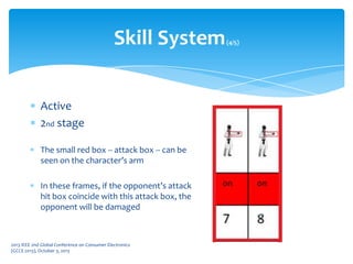 Skill System(4/5)
Active
2nd stage
The small red box -- attack box -- can be
seen on the character’s arm
In these frames, if the opponent’s attack
hit box coincide with this attack box, the
opponent will be damaged
2013 IEEE 2nd Global Conference on Consumer Electronics
(GCCE 2013), October 3, 2013
 
