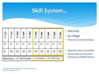 Skill System(5/5)
Recover
3rd stage
Recover to normal status
Special frame: cancelable
Some skills can be used
during cancelable frames
2013 IEEE 2nd Global Conference on Consumer Electronics
(GCCE 2013), October 3, 2013
 