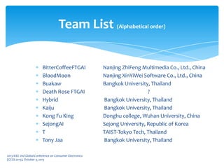 BitterCoffeeFTGAI Nanjing ZhiFeng Multimedia Co., Ltd., China
BloodMoon Nanjing XinYiWei Software Co., Ltd., China
Buakaw Bangkok University, Thailand
Death Rose FTGAI ?
Hybrid Bangkok University, Thailand
Kaiju Bangkok University, Thailand
Kong Fu King Donghu college, Wuhan University, China
SejongAI Sejong University, Republic of Korea
T TAIST-Tokyo Tech, Thailand
Tony Jaa Bangkok University, Thailand
Team List (Alphabetical order)
2013 IEEE 2nd Global Conference on Consumer Electronics
(GCCE 2013), October 3, 2013
 