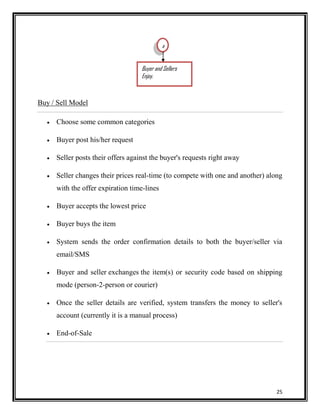 a

Buyer and Sellers
Enjoy.

Buy / Sell Model
Choose some common categories
Buyer post his/her request
Seller posts their offers against the buyer's requests right away
Seller changes their prices real-time (to compete with one and another) along
with the offer expiration time-lines
Buyer accepts the lowest price
Buyer buys the item
System sends the order confirmation details to both the buyer/seller via
email/SMS
Buyer and seller exchanges the item(s) or security code based on shipping
mode (person-2-person or courier)
Once the seller details are verified, system transfers the money to seller's
account (currently it is a manual process)
End-of-Sale

25

 