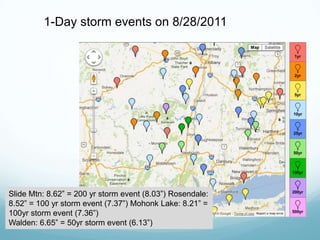 1-Day storm events on 8/28/2011
Slide Mtn: 8.62” = 200 yr storm event (8.03”) Rosendale:
8.52” = 100 yr storm event (7.37”) Mohonk Lake: 8.21” =
100yr storm event (7.36”)
Walden: 6.65” = 50yr storm event (6.13”)
 