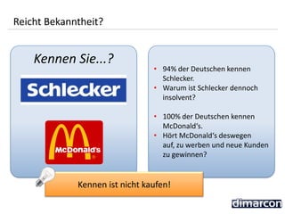 Kennen Sie...?
• 94% der Deutschen kennen
Schlecker.
• Warum ist Schlecker dennoch
insolvent?
• 100% der Deutschen kennen
McDonald‘s.
• Hört McDonald‘s deswegen
auf, zu werben und neue Kunden
zu gewinnen?
Reicht Bekanntheit?
Kennen ist nicht kaufen!
 