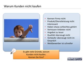 • Kennen Firma nicht
• Produkt/Dienstleistung nicht
interessant
• Haben etwas schlechtes gehört
• Vertrauen Anbieter nicht
• Angebot zu teuer
• Qualität überzeugt nicht
• Verkäufer überzeugt nicht im
Gespräch
• Wettbewerber ist schneller
Warum Kunden nicht kaufen
Es gibt viele Gründe, warum
Kunden nicht kaufen.
Kennen Sie Ihre?
 