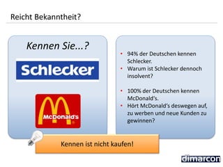 Kennen Sie...?
• 94% der Deutschen kennen
Schlecker.
• Warum ist Schlecker dennoch
insolvent?
• 100% der Deutschen kennen
McDonald‘s.
• Hört McDonald‘s deswegen auf,
zu werben und neue Kunden zu
gewinnen?
Reicht Bekanntheit?
Kennen ist nicht kaufen!
 
