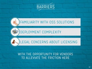 … Fast!
Add 2013 results. Highlight
“Availability of Commercial Support.”

18

 