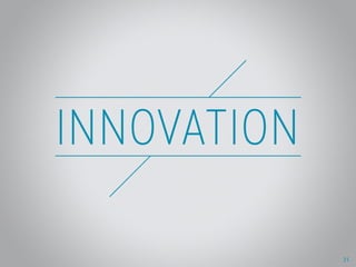 Innovation
Section Break Slide

21

 