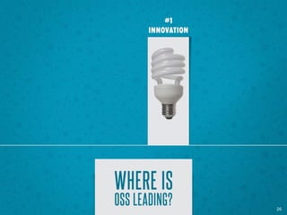 Why is OSS Winning?
Show all four results. Emphasize that
“Product Innovation” is first among
all respondents, non-vendors, and Clevel execs.
26

 