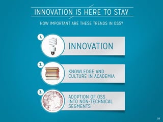 OSS Trends
Show all results. Mention “Academia”
result was rated “Most Important” by
plurality.

39

 