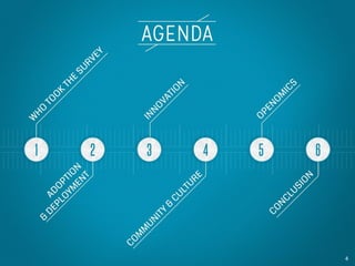 Agenda

4

 