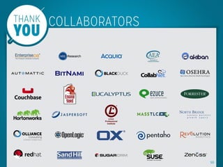 Thank you!
OSS Collaborators
Same logo slide

50

 