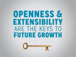 Extensibility is the Key to Future
Growth
24
 