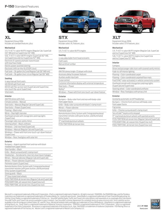 2013 ford _f150_brochure