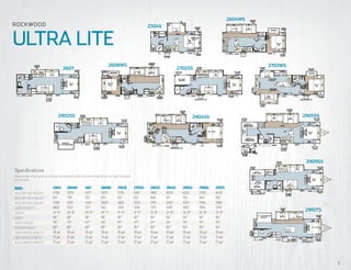 3
BED
OHC
ENTRY
STORAGE
PASS THRU
STORAGE
PASS THRU
N/S
60 x 74
OHC OHCMICRO
SOFA
N/S
BELOW W/R
BELOW
N/S W/R
64"
ENT.CNTR
STORAGE
EXTERIOR
STORAGE
EXTERIOR
REFER
PANTRY
OHC
26 X 72
BUNK ABOVE
26 X 72
DOUBLE BUNKS
ENTCNTR
WARDROBE
TUB
/SHOWER
MED
WARD
*OPTIONAL*
SWINGARMTV
REFER
44"
DINETTE
ENTRY
42 X 72
BED BELOW
AWNING
OPT RVQUE
GAS GRILL
OHC
60 x 74 BED
RVQUE GAS GRILL OPT.
ENTRY
STORAGE
PASS THRU
STORAGE
PASS THRU
SHIRT
CLOSET
WARD
BELOW
N/S
REARLADDER
OPTIONAL
OHC MICRO
REFER
OHCOHC
HAB SOFADINETTE
EXTERIOR
STORAGE
67"44"
TUB
ENTRY
26 x 72 TOP SWING BUNK
TWIN BED W/
CENTER
ENTERTAINMENT
WARD
ENT.CNTR
*OPTIONAL*
SWINGARMTV
WARD PANTRY
AWNING AWNING
BED
OHC
ENTRY
STORAGE
PASS THRU
STORAGE
PASS THRU
N/S
60 x 74
WARD
BELOW
N/S W/R
ENT.CNTR
TUB
MED
CENTER
ENTERTAINMENT
26 x 72 TOP SWING BUNK
TWIN BED W/
CONV
REFER
PANTRY
OHC
OHC
MICRO
SOFA
64"
STORAGE
EXTERIOR
PANTRY
WARD
WARD
OHC
"U" DINETTE
85"
AWNING
*OPTIONAL*
SWINGARMTV
OPT RVQUE
GAS GRILL
`
OHC
OHC OHC
HAB SOFA DINETTE
ENT.CTR
60 x 74 BED
EXTERIOR
STORAGE
OHC
ENTRY
OHC MICRO
REFER
RVQUE GAS GRILL OPT.
ENTRY
STORAGE
PASS THRU
STORAGE
PASS THRU
SHIRT
CLOSET
WARD
BELOW
N/S
TABLEEND
TABLEEND
ENDTABLE
W/LAMP
AWNING
67" 44"
REARLADDER
OPTIONAL
CHAIR
CHAIR
OPTIONAL
LAZY-BOY
RECLINER
OPTIONAL
COUNTERTOP
EXTENSION
SHOWER
GARDEN
LAV
MED
LINEN
PANTRY
*OPTIONAL*
SWINGARMTV
BED
OHC
ENTRY
STORAGE
PASS THRU
STORAGE
PASS THRU
N/S
60 x 74
N/S
BELOW W/R
BELOW
N/S W/R
LINO
ENTR.CNTR
REFER
STORAGE
EXTERIOR
32 X 72
DOUBLE BUNKS
26 X 72
DOUBLE BUNKS
ENTCNTR
WARD
BOTTOM FLIP-UP
BOTTOM FLIP-UP
TUB
SHOWER/
MED
WARD
*OPTIONAL*
SWINGARMTV
BIKE
DOOR
AWNING
OHC
C'TOP
EXT.
PANTRY
32 X 72
DOUBLE BUNKS
EC
WARD
MED
KITCHEN
PULL-OUT
*OPT*
OPT RVQUE
GAS GRILL
CARPET
OHC OHC
SOFA DINETTE
EXTERIOR
STORAGE
67" 44"
REFER
ENTRY
STORAGE
STORAGE
EXTERIOR
EXTERIOR
PANTRY
W/R
OHC
W/R
AWNING
OHCLINEN
EC
SHOWER
LAV
MED "U" DINETTE
85"
STORAGE
EXTERIOR
C'TOP
EXT.
SWINGARMTV
MICRO
OPT RVQUE
GAS GRILL
BELOWN/S
SOFA
BELOW
MURPHY BED
60 x 74
N/S
CARPET
72"EBS
SHELF
SHELF
STORAGE
EXTERIOR
ENTRY
BELOW
N/S W/R
OHC
60 X 74
BED
BELOW
N/S W/R
ENTRY
CHAIR
CHAIR
DINETTE
OHC
67” SOFA
EC
CONV
OHC REFER
MICRO
LINEN
GARDEN
SHOWER
MED
44"
N/S
N/S
C'TOP
EXT.
EXTERIOR
STORAGE
EXTERIOR
STORAGE
*OPTIONAL*
TV
WARDROBE
AWNING
OPT RVQUE
GAS GRILL
OHC
OHC
TABLE
"U" DINETTE
REFER
OHC
60 X 74
BED
BELOW
ENTRY
N/S
W/R
OHC
BELOW
OHC
N/SSOFA
W/R
STORAGE
EXTERIOR
STORAGE
EXTERIOR
STORAGE
EXTERIOR
WARD
64"
85"
LINEN
MICRO
AWNING
ENTCNTR
HANGING
PANTRY
*OPTIONAL*
SWINGARMTV
GARDEN
SHOWER
ENTRY
PANTRY
OPT RVQUE
GAS GRILL
OHC
STORAGE
EXTERIOR
ENTRY
BELOW
N/SW/R
STORAGE
EXTERIOR
OHC
EXTERIOR
STORAGE
60 X 74
BED
BELOW
N/SW/R
ENTRY
DINETTE
OHC OHC
67” SOFA
LINEN
GARDEN
SHOWER
REFER
OHCMICRO
SHELF
CABINET
ENTRY
AWNING
ENTCNTR
44"
EXTERIOR
STORAGE
MED
WARDROBE
OPT RVQUE
GAS GRILL
*OPTIONAL*TV
HAB SOFA
67"
BED
OHC
ENTRY
RVQUE GAS GRILL OPT.
STORAGE
PASS THRU
STORAGE
PASS THRU
N/S
60 x 74
N/S
BELOW W/R
AWNING
STORAGE
EXTERIOR
CAB. CAB.
REARLADDER
OPTIONAL
FLUSH FLOOR
SLIDE-OUT
MICRO
REFER
SHOWER
GARDEN
LAV
OHC
MED
KING
U-DINETTE
FLUSH FLOOR
SLIDE-OUT
C'TOP
EXT.
STORAGE
EXTERIOR
PANTRY
OHC
ENTCNTR
OHC
OHC
PANTRY
*OPTIONAL*
SWINGARMTV
OHC
OHC
OH LIGHT
WARDROBE
LINEN
BELOW
BED
OHC
ENTRY
RVQUE GAS GRILL OPT.
STORAGE
PASS THRU
STORAGE
PASS THRU
CONV
REFER OHC
N/S
60 x 74
PANTRY
OHC
OHC
MICRO
SOFA
N/S
BELOW W/R
BELOW
N/S W/R
64"
AWNING
ENT.CNTR
STORAGE
EXTERIOR
"U" DINETTE
85"
PANTRY
WARD
TRUNK DOOR
35 x 11
TUB
48 x 76 BED
MED
ENTRY
*OPTIONAL*
SWINGARMTV
BUNK BEDS
2904SS
2910TS
Specifications
Model number of any particular unit does not necessarily reflect the overall length of the unit itself. Dry weight
are estimates.
Rockwood
ULTRA LITE
MODEL	
BASE/DRYUNITWEIGHT
BASEDRYHITCHWEIGHT
BASEDRYAXLEWEIGHT
CARGOCAPACITY
LENGTH
WIDTH
HEIGHTW/OA/C
INTERIORHEIGHT
FRESHWATERCAPACITY
GRAYWATERCAPACITY
BLACKWATERCAPACITY
2902SS
5865
668
5197
1765
33’ 8”
96”
111”
80”
36 gal
37 gal
37 gal
2904SS
6074
611
5463
1499
33’ 8”
96”
114”
80”
36 gal
37 gal
37 gal
2703WS
6145
621
5524
1438
31’ 11”
96”
117”
80”
36 gal
37 gal
37 gal
2702SS
5276
613
4663
1299
31’ 11”
96”
111”
80”
36 gal
37 gal
37 gal
2608WS
5635
635
5000
962
29’ 7”
96”
116”
80”
36 gal
74 gal
37 gal
2607
4977
532
4445
1517
29’ 8”
96”
112”
80”
36 gal
37 gal
37 gal
2604WS
5676
739
4937
1025
29’ 8”
96”
115”
80”
36 gal
37 gal
37 gal
2909SS
5709
603
5106
1856
33’ 8”
96”
111”
80”
36 gal
37 gal
37 gal
2910TS
6476
892
5584
1378
33’ 8”
96”
115”
80”
36 gal
74 gal
37 gal
2905SS
6021
754
5267
1695
33’ 8”
96”
115”
80”
36 gal
37 gal
37 gal
2304S
4768
614
4768
1808
23’ 9”
96”
116”
80”
36 gal
37 gal
37 gal
2304S
2604WS
2607
2608WS
2702SS
2703WS
2902SS 2905SS
2909SS
 