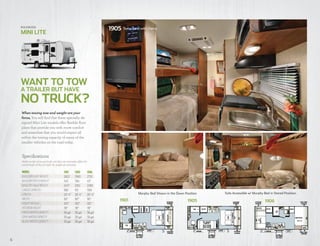 1905 Taylor Sand with Cherry
No TRUCK?
A TRAILER BUT HAVE
WANT TO TOW
Rockwood
MINI LITE
Sofa Accessible w/ Murphy Bed in Stored Position.Murphy Bed Shown in the Down Position
AWNING
REFER
MICRO OHC
ENTRY
TUB
LINEN
PANTRY
WARD
MED
N/S
60X74MURPHY
QUEENBED
N/S
SOFA
SHELVES
SHELVES
WARD
WARD
STORAGE
EXTERIOR
STORAGE
EXTERIOR
OPT RVQUE
GAS GRILL
OHC MICRO
AWNING
REFER
ENTRY
TUB
60X74MURPHY
BED
N/S
SOFALINEN
MED
EC
SHELVES
SHELVES
SWINGARMTV
STORAGE
EXTERIOR
OHC
N/S
WARD
WARD
WITH SWING
32" KIDDIE
DINETTE
BUNK ABOVE
OPT RVQUE
GAS GRILL
STORAGE
EXTERIOR
REFER
ENTRY
OPT RVQUE
GAS GRILL
54 X 74
QUEEN BED
WARD
OHC
39"
OHC
DINETTE
SHELVES MED
TUB
OHC
MICRO
WARD
EC
SHELF
9' AWNING
SWING
ARM TV
STORAGE
PASS THRU
PASS THRU
STORAGE
STORAGE
EXTERIOR
1901 19061905
Specifications
Model number of any particular unit does not necessarily reflect the
overall length of the unit itself. Dry weight are estimates.
MODEL	
BASE/DRYUNITWEIGHT
BASEDRYHITCHWEIGHT
BASEDRYAXLEWEIGHT
CARGOCAPACITY
LENGTH
WIDTH
HEIGHTW/OA/C
INTERIORHEIGHT
FRESHWATERCAPACITY
GRAYWATERCAPACITY
BLACKWATERCAPACITY
1906
2710
417
2293
1169
20’ 4”
90”
105”
78”
36 gal
30 gal
30 gal
1905
2945
394
2551
911
20’ 4”
90”
105”
78”
36 gal
30 gal
30 gal
1901
2822
345
2477
985
20’ 4”
90”
105”
78”
36 gal
30 gal
30 gal
When towing size and weight are your
focus, You will find that these specially de-
signed Mini Lite models offer flexible floor
plans that provide you with more comfort
and amenities that you would expect all
within the towing capacity of many of the
smaller vehicles on the road today.
6
 