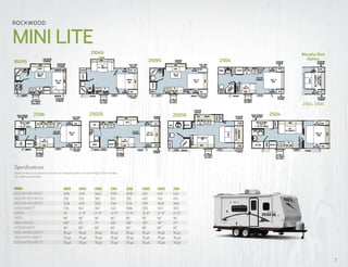 N/S
BELOW
SOFA
W/R
**OPTIONAL**
60X74QUEEN
N/S
BELOW
W/R
MURPHYBED
STORAGE
EXTERIOR
STORAGE
EXTERIOR
ENTRY
MED
SHOWER
OHC
OHC
SOFA
TABLE
WARD
40 x 24
STORAGE
EXTERIOR
REFER
BED
OHC
60 x 74
N/S
BELOW W/R
BELOW
N/S W/R
ECMICRO
STORAGE
PASS-THRU
STORAGE
PASS-THRU
SWING ARM TV
OPT RVQUE
GAS GRILL
AWNINGENTRY
BED
54 x 74
MED
SHOWER
STANDNIGHT
OHC
REFER
OHC
SOFA
TABLE
STORAGE
HUTCH
40 x 24
MICRO
STORAGE
EXTERIOR
STORAGE
EXTERIOR
STORAGE
EXTERIOR
SWINGARMTV
OHC
OPT RVQUE
GAS GRILL
AWNING
WARD
44"
DINETTE
REFER
OHC
ENTRY
C'TOP
EXT.
FLIP-UP
OHC
MICRO
AWNING
PANTRY
MED
GARDEN
SHOWER
LINEN
ENTCNTR
N/S
BELOW
N/S
BELOW
W/R
W/R
STORAGE
EXTERIOR
STORAGE
EXTERIOR
FLATMOUNTTV
OPT RVQUE
GAS GRILL
BED
FLIP-UP
STORAGE 60 X 74
2- 26 x 72
TRIPLE BUNKS
39"
OHC
REAR STORAGE
OPTION ONLY
ENTRY
REFER
W/R
OHC
DINETTE
MED
1- 26 x 67 LOWER
AWNING
MICRO
36"
STORAGE
PASS THRU
STORAGE
PASS THRU
TUB
60 X 74
BED
BELOW
N/S
W/R
N/S
BELOW W/R
FLIP-UP
STORAGE
SWINGARMTV
C'TOP
EXT.
OPT RVQUE
GAS GRILL
ENTRY
STORAGE
EXTERIOR
REFER BED
QUEEN
OHC
N/S
N/S
BELOW W/R
BELOW
N/S
W/R
LCD TV
STORAGE
PASS-THRU
STORAGE
PASS-THRU
AWNING
OPT RVQUE
GAS GRILL
OHC
MICRO
SHOWER
MED
LAV
PANTRY
OHC
85"
"U"- DINETTE
CURTAIN
CURTAIN
REFER
60 X 74
DBL. BED
WARD
DINETTE
OHC
OHC
OHC
TUB
EXTERIOR
STORAGE
ENTRY ENTRY
BELOW
N/S
W/R
N/S
BELOW W/R
MED
FLIP-UP
STORAGE
44"
MICRO
AWNING
OHC
SOFA
EXTERIOR
STORAGE
SWINGARMTV
OPT RVQUE
GAS GRILL
ENTRY
W/R
60X74MURPHY
QUEENBED
W/R
SOFA
AWNING
STORAGE
EXTERIOR
STORAGE
EXTERIOR
STORAGE
EXTERIOR
OHC MICRO
PANTRY
PANTRY
REFER
OHC
"U" DINETTE
85"
W/R
ENTRY
LAV
MED
WARD
SHOWER
LINEN
SWINGARMTV
OPT RVQUE
GAS GRILL
REFER40"TUB
2- 26 x 72
TRIPLE BUNKS
1- 26 x 67 LOWER
REAR STORAGE
OPTION ONLY
60 X 74
BED
BELOW
N/S W/R
N/S
BELOW W/R
ENTRY AWNING
OHC
"U" DINETTE
85"
WARD
PANTRY
EC
SWINGARMTV
OHC
OPT RVQUE
GAS GRILL
OHC
2104S
2109S 2304
Murphy Bed
Option
2304, 2306
2306 2502S 2503S
1809S
2504
Specifications
Model number of any particular unit does not necessarily reflect the overall length of the unit itself.
Dry weight are estimates.
Rockwood
MINI LITE
MODEL	
BASE/DRYUNITWEIGHT
BASEDRYHITCHWEIGHT
BASEDRYAXLEWEIGHT
CARGOCAPACITY
LENGTH
WIDTH
HEIGHTW/OA/C
INTERIORHEIGHT
FRESHWATERCAPACITY
GRAYWATERCAPACITY
BLACKWATERCAPACITY
2502S
4101
400
3701
1833
25’ 8”
96”
109”
80”
36 gal
30 gal
30 gal
2503S
4357
548
3809
1833
25’ 8”
96”
110”
80”
36 gal
30 gal
30 gal
2504
4124
459
3665
1833
25’ 8”
96”
117”
80”
36 gal
30 gal
30 gal
2304
3709
569
3140
1222
23’ 9”
96”
108”
80”
36 gal
30 gal
30 gal
2109S
3624
369
3255
1107
21’ 8”
96”
111”
80”
36 gal
30 gal
30 gal
2104S
3749
330
3419
943
21’ 8”
96”
113”
80”
36 gal
30 gal
30 gal
1809S
3476
250
3226
1136
20’
96”
109”
80”
36 gal
30 gal
30 gal
2306
3630
356
3274
1088
23’ 8”
96”
108”
80”
36 gal
30 gal
30 gal
7
 