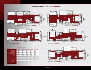 ................ . . . . . . . . . . . . . . . . . . . . . . ................................................ . . . . . . . . . . . . . . . . . . . . . . . . . . . . . . . . . . . . . . . . . . . . . . . . . .
................ . . . . . . . . . . . . . . . . . . . . . . ................................................ . . . . . . . . . . . . . . . . . . . . . . . . . . . . . . . . . . . . . . . . . . . . . . . . . .
................ . . . . . . . . . . . . . . . . . . . . . . ................................................ . . . . . . . . . . . . . . . . . . . . . . . . . . . . . . . . . . . . . . . . . . . . . . . . . .
................ . . . . . . . . . . . . . . . . . . . . . . ................................................ . . . . . . . . . . . . . . . . . . . . . . . . . . . . . . . . . . . . . . . . . . . . . . . . . .
................ . . . . . . . . . . . . . . . . . . . . . . ................................................ . . . . . . . . . . . . . . . . . . . . . . . . . . . . . . . . . . . . . . . . . . . . . . . . . .
................ . . . . . . . . . . . . . . . . . . . . . . ................................................ . . . . . . . . . . . . . . . . . . . . . . . . . . . . . . . . . . . . . . . . . . . . . . . . . .
................ . . . . . . . . . . . . . . . . . . . . . . ................................................ . . . . . . . . . . . . . . . . . . . . . . . . . . . . . . . . . . . . . . . . . . . . . . . . . .
................ . . . . . . . . . . . . . . . . . . . . . . ................................................ . . . . . . . . . . . . . . . . . . . . . . . . . . . . . . . . . . . . . . . . . . . . . . . . . .
................ . . . . . . . . . . . . . . . . . . . . . . ................................................ . . . . . . . . . . . . . . . . . . . . . . . . . . . . . . . . . . . . . . . . . . . . . . . . . .                                                                                                 OHC


................ . . . . . . . . . . . . . . . . . . . . . . ................................................ . . . . . . . . . . . . . . . . . . . . . . . . . . . . . . . . . . . . . . . . . . . . . . . . . .
                                                                                                    OHC


................ . . . . . . . . . . . . . . . . . . . . . . ................................................ . . . . . . . . . . . . . . . . . . . . . . . . . . . . . . . . . . . . . . . . . . . . . . . . . .
                           BUNK BEDS                                                                                                                                                                        BUNK BEDS                                                                                          SOFA


................ . . . . . . . . . . . . . . . . . . . . . . ................................................ . . . . . . . . . . . . . . . . . . . . . . . . . . . . . . . . . . . . . . . . . . . . . . . . . .
                                                                DINETTE                             SOFA                                                                                                                                                                 U-DINETTE


................ . . . . . . . . . . . . . . . . . . . . . . ................................................ . . . . . . . . . . . . . . . . . . . . . . . . . . . . . . . . . . . . . . . . . . . . . . . . . .
                                                                                                                                                                   P                                                                                                                                                                                                        P
                                                                                                                                                                                                                                                                                                            CARPET


................ . . . . . . . . . . . . . . . . . . . . . . ................................................ . . . . . . . . . . . . . . . . . . . . . . . . . . . . . . . . . . . . . . . . . . . . . . . . . .
................ . . . . . . . . . . . . . . . . . . . . . . ................................................ . . . . . . . . . . . . . . . . . . . . . . . . . . . . . . . . . . . . . . . . . . . . . . . . . .
     SWING ARM FOR TV




                                                                                                                                                                   WARD                                                                                                                                                                                                WARD




                                                                                                                                                                                                                                                 PANTRY
                                                                                                                                                                                         WARD
................ . . . . . . . . . . . . . . . . . . . . . . ................................................ . . . . . . . . . . . . . . . . . . . . . . . . . . . . . . . . . . . . . . . . . . . . . . . . . .
................ . . . . . . . . . . . . . . . . . . . . . . ................................................ . . . . . . . . . . . . . . . . . . . . . . . . . . . . . . . . . . . . . . . . . . . . . . . . . .




                                                                                                                                                                                                                                                                                                                                                                                SHELF
                                                                                                                                                                          SHELF
                                                                                                                                                                                                                                                                                       LINOLEUM


................ . . . . . . . . . . . . . . . . . . . . . . ................................................ . . . . . . . . . . . . . . . . . . . . . . . . . . . . . . . . . . . . . . . . . . . . . . . . . .
                                                                            LINOLEUM




                                                                                                                                                                                                                                                                                                                                   SWIVEL BOX
                                                                                                                                                                                         ENT.
                                                                                                                                                                                        CNTR
................ . . . . . . . . . . . . . . . . . . . . . . ................................................ . . . . . . . . . . . . . . . . . . . . . . . . . . . . . . . . . . . . . . . . . . . . . . . . . .
                                                                                                                                                       QUEEN BED                                                                                                                                                                                       QUEEN BED



................ . . . . . . . . . . . . . . . . . . . . . . ................................................ . . . . . . . . . . . . . . . . . . . . . . . . . . . . . . . . . . . . . . . . . . . . . . . . . .
                                                                                                         TV PREP
                            UPPER BUNK


................ . . . . . . . . . . . . . . . . . . . . . . ................................................ . . . . . . . . . . . . . . . . . . . . . . . . . . . . . . . . . . . . . . . . . . . . . . . . . .

                                                                                                     CLOSET
                                                                                                                             LAV


................ . . . . . . . . . . . . . . . . . . . . . . ................................................ . . . . . . . . . . . . . . . . . . . . . . . . . . . . . . . . . . . . . . . . . . . . . . . . . .
                                                                                                                                                                                                                                             TUB          LAV
                                                                                                               NEO-ANGLE




                                                                                                                                                                                         WARD
                                                                                                                                                                                                                                                                               REFER
                                                                                                                SHOWER


................ . . . . . . . . . . . . . . . . . . . . . . ................................................ . . . . . . . . . . . . . . . . . . . . . . . . . . . . . . . . . . . . . . . . . . . . . . . . . .
                        OUTSIDE KITCHEN                                                                                                                                                                                                                                                                                                                                WARD
                                                                                                                                                 MED               WARD                                                                                                                                     OHC
                            BELOW                                                                                                                                                                                                                                 MED                       MICRO


................ . . . . . . . . . . . . . . . . . . . . . . ................................................ . . . . . . . . . . . . . . . . . . . . . . . . . . . . . . . . . . . . . . . . . . . . . . . . . .
................ . . . . . . . . . . . . . . . . . . . . . . ................................................ . . . . . . . . . . . . . . . . . . . . . . . . . . . . . . . . . . . . . . . . . . . . . . . . . .
                                                                                         ENTRY                                                                                                                                                                               21' AWNING                                 ENTRY
                                              REFER                                                                                                                P
                                                        MICRO


................ . . . . . . . . . . . . . . . . . . . . . . ................................................ . . . . . . . . .WILDWOOD.31KQBTS. . . . . . . . . . . . . . . . . . . . . .
................ . . . . . . . . . . . . . . . . . . . . . . ................................................ . . . . . . . . . . . . . . . . . . . . . . . . . . . . . . . . . . . . . . . . . . . . . . . . . .
                                                                                                                                                                                                           BUNK BEDS
                                                                      OHC                                                                                                                                                                                                                                                                                               P

                                                             WILDWOOD 31BKIS
................ . . . . . . . . . . . . . . . . . . . . . . ................................................ . . . . . . . . . . . . . . . . . . . . . . . . . . . . . . . . . . . . . . . . . . . . . . . . . .
................ . . . . . . . . . . . . . . . . . . . . . . ................................................ . . . . . . . . . . . . . . . . . . . . . . . . . . . . . . . . . . . . . . . . . . . . . . . . . .
................ . . . . . . . . . . . . . . . . . . . . . . ................................................ . . . . . . . . . . . . . . . . . . . . . . . . . . . . . . . . . . . . . . . . . . . . . . . . . .
                                                                                                                                                                                                                      K




................ . . . . . . . . . . . . . . . . . . . . . . ................................................ . . . . . . . . . . . . . . . . . . . . . . . . . . . . . . . . . . . . . . . . . . . . . . . . . .
................ . . . . . . . . . . . . . . . . . . . . . . ................................................ . . . . . . . . . . . . . . . . . . . . . . . . . . . . . . . . . . . . . . . . . . . . . . . . . .
................ . . . . . . . . . . . . . . . . . . . . . . ................................................ . . . . . . . . . . . . . . . . . . . . . . . . . . . . . . . . . . . . . . . . . . . . . . . . . .
                                                                                                                     OHC                                                                                          S                                                                                                        OHC




................ . . . . . . . . . . . . . . . . . . . . . . ................................................ . . . . . . . . . . . . . . . . . . . . . . . . . . . . . . . . . . . . . . . . . . . . . . . . . .
                            BUNK BEDS                                                                                                                                                                     OHC




................ . . . . . . . . . . . . . . . . . . . . . . ................................................ . . . . . . . . . . . . . . . . . . . . . . . . . . . . . . . . . . . . . . . . . . . . . . . . . .
                                                                                                              SOFA                                                                                                                                                                          DINETTE                         SOFA
                                                                                                                                                                          P                                                                                                                                                                                                                 S




................ . . . . . . . . . . . . . . . . . . . . . . ................................................ . . . . . . . . . . . . . . . . . . . . . . . . . . . . . . . . . . . . . . . . . . . . . . . . . .
                                DOUBLE BED                                   U-DINETTE                             CARPET                                                                                                                                                                                                   CARPET




................ . . . . . . . . . . . . . . . . . . . . . . ................................................ . . . . . . . . . . . . . . . . . . . . . . . . . . . . . . . . . . . . . . . . . . . . . . . . . .
                                                                                                                                                                                                                                                          LINEN
                                                                                                                                                                       WARD




................ . . . . . . . . . . . . . . . . . . . . . . ................................................ . . . . . . . . . . . . . . . . . . . . . . . . . . . . . . . . . . . . . . . . . . . . . . . . . .
                                                     WARD




                                                                                                                                                                                                                                                                    PANTRY
                                                                                                                                                                                                                                           GARDEN                                                                                                                   BUNK BEDS




................ . . . . . . . . . . . . . . . . . . . . . . ................................................ . . . . . . . . . . . . . . . . . . . . . . . . . . . . . . . . . . . . . . . . . . . . . . . . . .
                                                                                                                                                                                                            QUEEN BED
                                                                                                                                                                                                                                           TUB




                                                                                                                                                                          SHELF
................ . . . . . . . . . . . . . . . . . . . . . . ................................................ . . . . . . . . . . . . . . . . . . . . . . . . . . . . . . . . . . . . . . . . . . . . . . . . . .
                                                                                                                                                                                                                                                                                                    LINOLEUM
                                                                            LINOLEUM
                                                                                                                                    SWIVEL BOX




                                                                                                                                                                                         WARD
................ . . . . . . . . . . . . . . . . . . . . . . ................................................ . . . . . . . . . . . . . . . . . . . . . . . . . . . . . . . . . . . . . . . . . . . . . . . . . .
                                                                                                                                                                                                                                                                                                                                                                                        WARD




                                                                                                                                                                                    S
                                                                                                                                                       QUEEN BED                                                                                                                                                                                                                        ENT.




................ . . . . . . . . . . . . . . . . . . . . . . ................................................ . . . . . . . . . . . . . . . . . . . . . . . . . . . . . . . . . . . . . . . . . . . . . . . . . .
                                                                                                                                                                                                                                                                                                                                                                                        CENTER




................ . . . . . . . . . . . . . . . . . . . . . . ................................................ . . . . . . . . . . . . . . . . . . . . . . . . . . . . . . . . . . . . . . . . . . . . . . . . . .
                         UPPER BUNK




................ . . . . . . . . . . . . . . . . . . . . . . ................................................ . . . . . . . . . . . . . . . . . . . . . . . . . . . . . . . . . . . . . . . . . . . . . . . . . .
                                                                                                                                                                                                                                                          LAV                                                                                                  HINGED BUNK ABOVE




                                                                                                                                                                                                                                                                                                                                                    CENTER




                                                                                                                                                                                                                                                                                                                                                                                        HAMPER
                                                       LAV      TUB




................ . . . . . . . . . . . . . . . . . . . . . . ................................................ . . . . . . . . . . . . . . . . . . . . . . . . . . . . . . . . . . . . . . . . . . . . . . . . . .
                                                                            PANTRY




                                                                                                                                                                                                                                                                                                                                                    ENT
                         OUTSIDE KITCHEN                                             REFER                                                                                                                                                WARD                               REFER                                                                                 DINETTE
                                                                                                                                                                                                                                                                                                      OHC




................ . . . . . . . . . . . . . . . . . . . . . . ................................................ . . . . . . . . . . . . . . . . . . . . . . . . . . . . . . . . . . . . . . . . . . . . . . . . . .
                         BELOW                                                                                 OHC                                                     WARD             SHLVS           COUNTER
                                              MED.                                               MICRO                                                                                                                                                                                  MICRO




................ . . . . . . . . . . . . . . . . . . . . . . ................................................ . . . . . . . . . . . . . . . . . . . . . . . . . . . . . . . . . . . . . . . . . . . . . . . . . .
                                                                                                                                                                                                                                                                                                                                                PATIO DOOR
                                             ENTRY                                           16' AWNING                     ENTRY                                         P                                               ENTRY                                                21' AWNING                               ENTRY




................ . . . . . . . . . . . . . . . . . . . . . . ................................................ . . . . . . . . . . . . . . . . . . . . . . . . . . . . . . . . . . . . . . . . . . . . . . . . . .
................ . . . . . . . . . . . . . . . . . . . . . . ................................................ . . . . . . . . . . . . . . . . . . . . . . . . . . . . . . . . . . . . . . . . . . . . . . . . . .
   WILDWOOD 32BHDS                                                                                      WILDWOOD 36BHBS
................ . . . . . . . . . . . . . . . . . . . . . . ................................................ . . . . . . . . . . . . . . . . . . . . . . . . . . . . . . . . . . . . . . . . . . . . . . . . . .
................ . . . . . . . . . . . . . . . . . . . . . . ................................................ . . . . . . . . . . . . . . . . . . . . . . . . . . . . . . . . . . . . . . . . . . . . . . . . . .
................ . . . . . . . . . . . . . . . . . . . . . . ................................................ . . . . . . . . . . . . . . . . . . . . . . . . . . . . . . . . . . . . . . . . . . . . . . . . . .
................ . . . . . . . . . . . . . . . . . . . . . . ................................................ . . . . . . . . . . . . . . . . . . . . . . . . . . . . . . . . . . . . . . . . . . . . . . . . . .
................ . . . . . . . . . . . . . . . . . . . . . . ................................................ . . . . . . . . . . . . . . . . . . . . . . . . . . . . . . . . . . . . . . . . . . . . . . . . . .
................ . . . .31BKIS. . . 31KQBTS. .32BHDS. ................................................ . . . . . . . . . . . . . . . . . . . . . . . . . . . . . . . . . . . . . . . . . . . . . . . . . .
                                                                                                                                                                                                                                                                                                                            OHC

                                     SPECIFICATIONS
................ . . . .931. . . . . 885 . . . . .859. . . . ................................................ . . . . . . . . . . . . . . . . . . . . . . . . . . . . . . . . . . . . . . . . . . . . . . . . . .
                                       . . . . . . . . . . . . 36BHBS 37BHSS2Q                                                                                                                                                                                                                DINETTE                           SOFA




................ . . . .7051. . . . 7255. . . . .7096. . . ................................................ . . . . . . . . . . . . . . . . . . . . . . . . . . . . . . . . . . . . . . . . . . . . . . . . . .
                                       .           ..            .
................ . . . . . . . . . . . . . . . . . . . . . . ................................................ . . . . . . . . . . . . . . . . . . . . . . . . . . . . . . . . . . . . . . . . . . . . . . . . . .
                                                                                                                                                                                                    P                                                                                                                                                                                              P
            hitch weight lb.                                                720    970                                                                                                                                                                                                                                          CARPET


                axle weight            . . . . . . . . . . . . . . . . . . ................................................ . . . . . . . . . . . . . . . . . . . . . . . . . . . . . . . . . . . . . . . . . . . . . . . . . .
                                                                            7171   6630
................ . . . .7982. . . . 8140. . . . .7955. . . ................................................ . . . . . . . . . . . . . . . . . . . . . . . . . . . . . . . . . . . . . . . . . . . . . . . . . .
                                       ..          ..            ..
                                                                                                                                                                                                WARD                                WARD                          WARD                                                                                                                           WARD



................ . . . .2487. . . . 2867. . . . .3026. . . ................................................ . . . . . . . . . . . . . . . . . . . . . . . . . . . . . . . . . . . . . . . . . . . . . . . . . .
           dry ship weight
                                       ..          ..            ..         7891   7600                                                                                                                                                           GARDEN



................ . . . .35'.8". . . . 35'.6" . . . .35'.8". . . ................................................ . . . . . . . . . . . . . . . . . . . . . . . . . . . . . . . . . . . . . . . . . . . . . . . . . .
................ . . . . . . . . . . . . . . . . . . . . . . ................................................ . . . . . . . . . . . . . . . . . . . . . . . . . . . . . . . . . . . . . . . . . . . . . . . . . .
                                                                                                                                                                                                                                                  TUB




                                                                                                                                                                                                                                                                                                                                                                                                    SHELF
                                                                                                                                                                                                SHELF




     CCC (cargo capacity)                                                   2951   3492
                                       ..          ...           ..
                                                                                                                                                                                                                                                                                                          LINOLEUM

                 ext. length                                                36' 7" 39' 0"
................ . . . .11'.3". . . . 11'.2" . . . .11'.2". . . ................................................ . . . . . . . . . . . . . . . . . . . . . . . . . . . . . . . . . . . . . . . . . . . . . . . . . .
                                       .           . .           .
                                                                                                                                                                                                             QUEEN BED                                                                                                                                                  QUEEN BED



................ . . . .40 . . . . . 40. . . . . .40 . . . . ................................................ . . . . . . . . . . . . . . . . . . . . . . . . . . . . . . . . . . . . . . . . . . . . . . . . . .
                 ext. height
                                       .           .             .          11' 2" 11' 2"
................ . . . .32 . . . . . 34. . . . . .32 . . . . ................................................ . . . . . . . . . . . . . . . . . . . . . . . . . . . . . . . . . . . . . . . . . . . . . . . . . .
................ . . . . . . . . . . . . . . . . . . . . . . ................................................ . . . . . . . . . . . . . . . . . . . . . . . . . . . . . . . . . . . . . . . . . . . . . . . . . .
      fresh water cap. gal.                                                 42     42                                                                                                                                                                     LAV                                                            OPT


                                       .           .             .
                                                                                                                                                                                                                                                                                                                         STOOLS                       ENT
                                                                                                                                                                                                                                                                                                                                                      CTR
     black water cap. gal.
................ . . . .64 . . . . . 35. . . . . .66 . . . . ................................................ . . . . . . . . . . . . . . . . . . . . . . . . . . . . . . . . . . . . . . . . . . . . . . . . . .
                                       .           .             .
                                                                            27     27                                                                                                           WARD                                        WARD                                REFER
                                                                                                                                                                                                                                                                                                             OHC                                                                                 WARD


................ . . . .15". . . . . 15" . . . . .15". . . . ................................................ . . . . . . . . . . . . . . . . . . . . . . . . . . . . . . . . . . . . . . . . . . . . . . . . . .
                 tire size in. . . . . .           ..            .
                                                                                                                                                                                                                                                                  MED                         MICRO
       grey water cap. gal.                                                 30     30                                                                                                                                                                                                                                                             PATIO DOOR


................ . . . .13'. . . . . 21'. . . . . .16'. . . . ................................................ . . . . . . . . . . . . . . . . . . . . . . . . . . . . . . . . . . . . . . . . . . . . . . . . . .
................ . . . . . . . . . . . . . . . . . . . . . . ................................................ . . . . . . . . . . . . . . . . . . . . . . . . . . . . . . . . . . . . . . . . . . . . . . . . . .
                                                                                                                                                                                                    P                             ENTRY                                                      21' AWNING                    ENTRY                                                                   P
                                                                            15"    15"
                                       .           .             .
................ . . . . . . . . . . . . . . . . . . . . . . ................................................ . . . . . . . . . . . . . . . . . . . . . . . . . . . . . . . . . . . . . . . . . . . . . . . . . .
             awning size ft.                                                21'    21'
                                                                                                         WILDWOOD 37BHSS2Q
................ . . . . . . . . . . . . . . . . . . . . . . ................................................ . . . . . . . . . . . . . . . . . . . . . . . . . . . . . . . . . . . . . . . . . . . . . . . . . .
................ . . . . . . . . . . . . . . . . . . . . . . ................................................ . . . . . . . . . . . . . . . . . . . . . . . . . . . . . . . . . . . . . . . . . . . . . . . . . .
................                       .           .             .                                                                            .......... ........
                                                                                                                                                                                  ... 13 ...
 