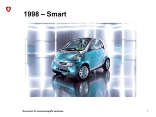Bundesamt für Landestopografie swisstopo
1998 – Smart
3
 