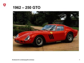 Bundesamt für Landestopografie swisstopo
1962 – 250 GTO
6
 
