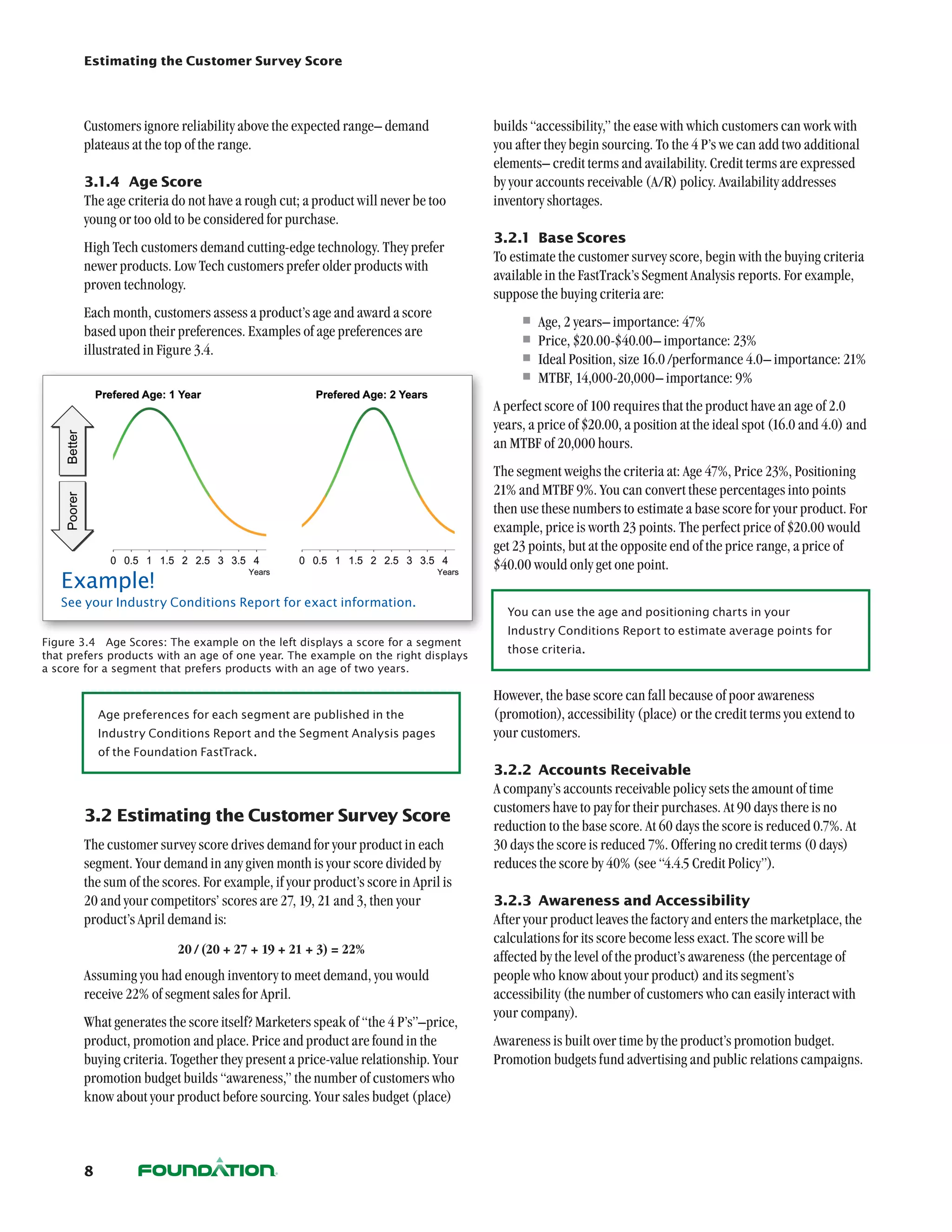 Estimating the Customer Survey Score




       Customers ignore reliability above the expected range– demand               builds “accessibility,” the ease with which customers can work with
       plateaus at the top of the range.                                           you after they begin sourcing. To the 4 P’s we can add two additional
                                                                                   elements– credit terms and availability. Credit terms are expressed
       3.1.4	 Age Score                                                            by your accounts receivable (A/R) policy. Availability addresses
       The age criteria do not have a rough cut; a product will never be too       inventory shortages.
       young or too old to be considered for purchase.
                                                                                   3.2.1	 Base Scores
       High Tech customers demand cutting-edge technology. They prefer
                                                                                   To estimate the customer survey score, begin with the buying criteria
       newer products. Low Tech customers prefer older products with
                                                                                   available in the FastTrack’s Segment Analysis reports. For example,
       proven technology.
                                                                                   suppose the buying criteria are:
       Each month, customers assess a product’s age and award a score
       based upon their preferences. Examples of age preferences are
                                                                                        •	Age, 2 years– importance: 47%
       illustrated in Figure 3.4.
                                                                                        •	Price, $20.00-$40.00– importance: 23%
                                                                                        •	Ideal Position, size 16.0 /performance 4.0– importance: 21%
                                                                                        •	MTBF, 14,000-20,000– importance: 9%
                                                                                   A perfect score of 100 requires that the product have an age of 2.0
                                                                                   years, a price of $20.00, a position at the ideal spot (16.0 and 4.0) and
                                                                                   an MTBF of 20,000 hours.
                                                                                   The segment weighs the criteria at: Age 47%, Price 23%, Positioning
                                                                                   21% and MTBF 9%. You can convert these percentages into points
                                                                                   then use these numbers to estimate a base score for your product. For
                                                                                   example, price is worth 23 points. The perfect price of $20.00 would
                                                                                   get 23 points, but at the opposite end of the price range, a price of
                                                                                   $40.00 would only get one point.
   Example!
   See your Industry Conditions Report for exact information.
                                                                                     You can use the age and positioning charts in your
                                                                                     Industry Conditions Report to estimate average points for
Figure 3.4  Age Scores: The example on the left displays a score for a segment
that prefers products with an age of one year. The example on the right displays
                                                                                     those criteria.
a score for a segment that prefers products with an age of two years.

                                                                                   However, the base score can fall because of poor awareness
           Age preferences for each segment are published in the                   (promotion), accessibility (place) or the credit terms you extend to
           Industry Conditions Report and the Segment Analysis pages               your customers.
           of the Foundation FastTrack.
                                                                                   3.2.2	 Accounts Receivable
                                                                                   A company’s accounts receivable policy sets the amount of time
                                                                                   customers have to pay for their purchases. At 90 days there is no
       3.2	Estimating the Customer Survey Score
                                                                                   reduction to the base score. At 60 days the score is reduced 0.7%. At
       The customer survey score drives demand for your product in each            30 days the score is reduced 7%. Offering no credit terms (0 days)
       segment. Your demand in any given month is your score divided by            reduces the score by 40% (see “4.4.5 Credit Policy”).
       the sum of the scores. For example, if your product’s score in April is
       20 and your competitors’ scores are 27, 19, 21 and 3, then your             3.2.3	 Awareness and Accessibility
       product’s April demand is:                                                  After your product leaves the factory and enters the marketplace, the
                                                                                   calculations for its score become less exact. The score will be
                         20 / (20 + 27 + 19 + 21 + 3) = 22%
                                                                                   affected by the level of the product’s awareness (the percentage of
       Assuming you had enough inventory to meet demand, you would                 people who know about your product) and its segment’s
       receive 22% of segment sales for April.                                     accessibility (the number of customers who can easily interact with
                                                                                   your company).
       What generates the score itself? Marketers speak of “the 4 P’s”–price,
       product, promotion and place. Price and product are found in the            Awareness is built over time by the product’s promotion budget.
       buying criteria. Together they present a price-value relationship. Your     Promotion budgets fund advertising and public relations campaigns.
       promotion budget builds “awareness,” the number of customers who
       know about your product before sourcing. Your sales budget (place)



       8
 