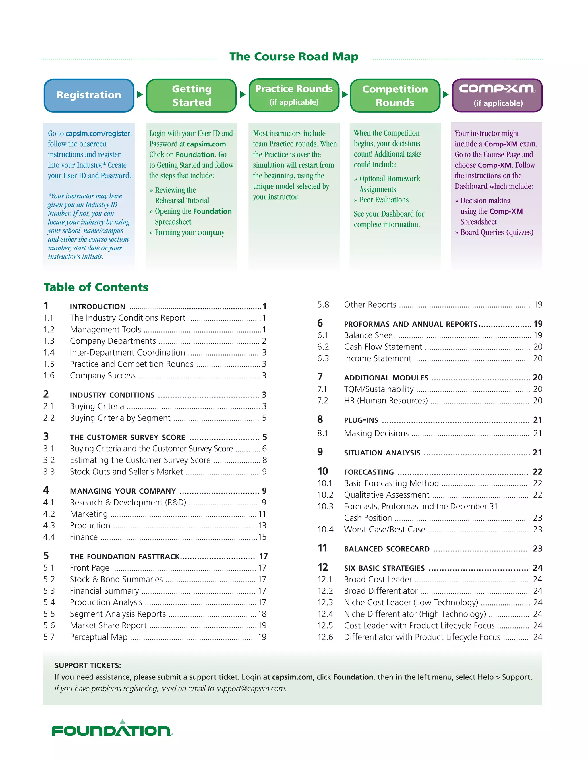 The Course Road Map

                                                    Getting                            Practice Rounds                       Competition
     Registration
                                                    Started                                    (if applicable)                 Rounds                                    (if applicable)


 Go to capsim.com/register,               Login with your User ID and                 Most instructors include           When the Competition                     Your instructor might
 follow the onscreen                      Password at capsim.com.                     team Practice rounds. When         begins, your decisions                   include a Comp-XM exam.
 instructions and register                Click on Foundation. Go                     the Practice is over the           count! Additional tasks                  Go to the Course Page and
 into your Industry.* Create              to Getting Started and follow               simulation will restart from       could include:                           choose Comp-XM. Follow
 your User ID and Password.               the steps that include:                     the beginning, using the           » Optional Homework 		                   the instructions on the
                                          » Reviewing the                             unique model selected by           	 Assignments 		                         Dashboard which include:
 *Your instructor may have                                                            your instructor.
                                          	 Rehearsal Tutorial                                                           »	Peer Evaluations                       »  ecision making
                                                                                                                                                                    D
 given you an Industry ID
 Number. If not, you can                  » Opening the Foundation                                                       See your Dashboard for                     using the Comp-XM
 locate your industry by using            	Spreadsheet                                                                   complete information.                      Spreadsheet
 your school name/campus                  » Forming your company                                                                                                  » Board Queries (quizzes)
 and either the course section
 number, start date or your
 instructor’s initials.



Table of Contents
1	       introduction ............................................................... 1                      5.8 	    Other Reports ............................................................. 19
1.1	     The Industry Conditions Report ..................................1
                                                                                                             6	       proformas and annual reports...................... 19
1.2 	    Management Tools .......................................................1
                                                                                                             6.1 	    Balance Sheet .............................................................. 19
1.3 	    Company Departments ............................................... 2
                                                                                                             6.2 	    Cash Flow Statement ................................................. 20
1.4 	    Inter-Department Coordination ................................. 3
                                                                                                             6.3 	    Income Statement ...................................................... 20
1.5 	    Practice and Competition Rounds .............................. 3
1.6 	    Company Success ......................................................... 3                         7	       additional modules ......................................... 20
                                                                                                             7.1 	    TQM/Sustainability ..................................................... 20
2	       industry conditions .......................................... 3
                                                                                                             7.2 	    HR (Human Resources) .............................................. 20
2.1 	    Buying Criteria .............................................................. 3
2.2 	    Buying Criteria by Segment ........................................ 5                               8	       plug-ins ............................................................. 21

3	       the customer survey score ............................. 5
                                                                                                             8.1 	    Making Decisions ....................................................... 21
3.1 	    Buying Criteria and the Customer Survey Score ............. 6                                       9	       situation analysis ............................................ 21
3.2 	    Estimating the Customer Survey Score ...................... 8
3.3 	    Stock Outs and Seller’s Market ................................... 9                                10	      forecasting ...................................................... 22
                                                                                                             10.1 	   Basic Forecasting Method ........................................ 22
4	       managing your company ................................. 9
                                                                                                             10.2 	   Qualitative Assessment ............................................. 22
4.1 	    Research  Development (RD) ................................ 9                                     10.3 	   Forecasts, Proformas and the December 31 		
4.2 	    Marketing .................................................................... 11                   	        Cash Position ............................................................... 23
4.3 	    Production ...................................................................13                    10.4 	   Worst Case/Best Case ............................................... 23
4.4 	    Finance .........................................................................15
                                                                                                             11	      balanced scorecard ....................................... 23
5	       the foundation fasttrack............................... 17
5.1 	    Front Page ................................................................... 17                   12	      six basic strategies ...................................... 24
5.2 	    Stock  Bond Summaries .......................................... 17                                12.1	    Broad Cost Leader ..................................................... 24
5.3 	    Financial Summary ..................................................... 17                          12.2	    Broad Differentiator ................................................... 24
5.4 	    Production Analysis ....................................................17                          12.3	    Niche Cost Leader (Low Technology) ....................... 24
5.5 	    Segment Analysis Reports .........................................18                                12.4	    Niche Differentiator (High Technology) ................... 24
5.6 	    Market Share Report ..................................................19                            12.5	    Cost Leader with Product Lifecycle Focus ............... 24
5.7 	    Perceptual Map .......................................................... 19                        12.6	    Differentiator with Product Lifecycle Focus ............ 24


     SUPPORT TICKETS:
     If you need assistance, please submit a support ticket. Login at capsim.com, click Foundation, then in the left menu, select Help  Support.
     If you have problems registering, send an email to support@capsim.com.
 