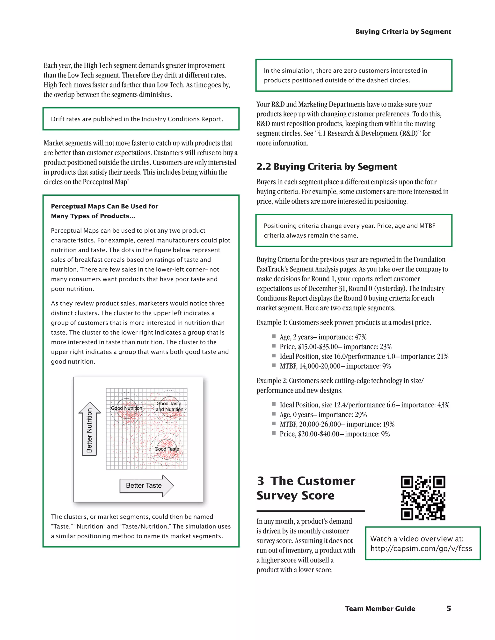 Buying Criteria by Segment




Each year, the High Tech segment demands greater improvement
                                                                          In the simulation, there are zero customers interested in
than the Low Tech segment. Therefore they drift at different rates.
                                                                          products positioned outside of the dashed circles.
High Tech moves faster and farther than Low Tech. As time goes by,
the overlap between the segments diminishes.
                                                                        Your RD and Marketing Departments have to make sure your
                                                                        products keep up with changing customer preferences. To do this,
  Drift rates are published in the Industry Conditions Report.
                                                                        RD must reposition products, keeping them within the moving
                                                                        segment circles. See “4.1 Research  Development (RD)” for
Market segments will not move faster to catch up with products that     more information.
are better than customer expectations. Customers will refuse to buy a
product positioned outside the circles. Customers are only interested
                                                                        2.2	Buying Criteria by Segment
in products that satisfy their needs. This includes being within the
circles on the Perceptual Map!                                          Buyers in each segment place a different emphasis upon the four
                                                                        buying criteria. For example, some customers are more interested in
                                                                        price, while others are more interested in positioning.
  Perceptual Maps Can Be Used for
  Many Types of Products...
                                                                          Positioning criteria change every year. Price, age and MTBF
  Perceptual Maps can be used to plot any two product
                                                                          criteria always remain the same.
  characteristics. For example, cereal manufacturers could plot
  nutrition and taste. The dots in the figure below represent
  sales of breakfast cereals based on ratings of taste and              Buying Criteria for the previous year are reported in the Foundation
  nutrition. There are few sales in the lower-left corner– not          FastTrack’s Segment Analysis pages. As you take over the company to
  many consumers want products that have poor taste and                 make decisions for Round 1, your reports reflect customer
  poor nutrition.                                                       expectations as of December 31, Round 0 (yesterday). The Industry
                                                                        Conditions Report displays the Round 0 buying criteria for each
  As they review product sales, marketers would notice three
                                                                        market segment. Here are two example segments.
  distinct clusters. The cluster to the upper left indicates a
  group of customers that is more interested in nutrition than          Example 1: Customers seek proven products at a modest price.
  taste. The cluster to the lower right indicates a group that is
                                                                            •	Age, 2 years– importance: 47%
  more interested in taste than nutrition. The cluster to the
                                                                            •	Price, $15.00-$35.00– importance: 23%
  upper right indicates a group that wants both good taste and
                                                                            •	Ideal Position, size 16.0/performance 4.0– importance: 21%
  good nutrition.
                                                                            •	MTBF, 14,000-20,000– importance: 9%
                                                                        Example 2: Customers seek cutting-edge technology in size/
                                                                        performance and new designs.
                                                                            •	Ideal Position, size 12.4/performance 6.6– importance: 43%
                                                                            •	Age, 0 years– importance: 29%
                                                                            •	MTBF, 20,000-26,000– importance: 19%
                                                                            •	Price, $20.00-$40.00– importance: 9%



                                                                        3	 The Customer
                                                                        Survey Score
  The clusters, or market segments, could then be named
                                                                        In any month, a product’s demand
  “Taste,” “Nutrition” and “Taste/Nutrition.” The simulation uses
                                                                        is driven by its monthly customer
  a similar positioning method to name its market segments.
                                                                        survey score. Assuming it does not         Watch a video overview at:	
                                                                        run out of inventory, a product with       http://capsim.com/go/v/fcss
                                                                        a higher score will outsell a
                                                                        product with a lower score.



                                                                                                        Team Member Guide                  5
 