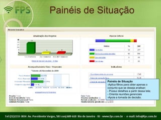 Painéis de Situação




            Painéis de Situação
            -Aplica filtros para obter apenas o
            conjunto que se deseja analisar;
            - Possui detalhes a partir dessa tela;
            - Orienta reuniões gerenciais
            -Apoia a tomada de decisão.
 