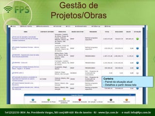 Gestão de
Projetos/Obras




             Carteira
             - Painel da situação atual
             - Detalhes a partir dessa tela
 